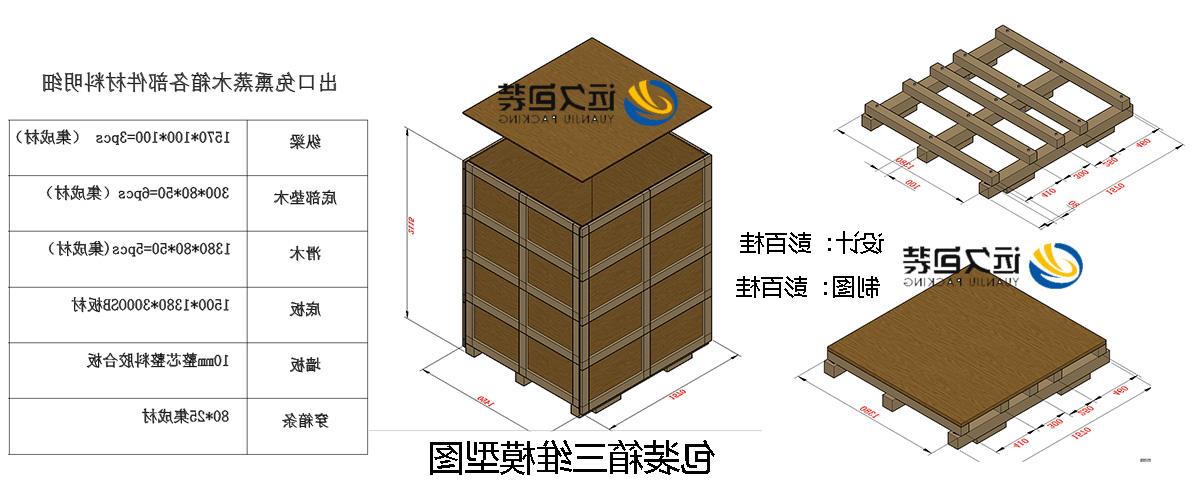 <a href='http://o0h5.qianzaisc.com'>买球平台</a>的设计需要考虑流通环境和经济性